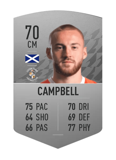 Allan Campbell Common 70 OVR