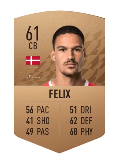 Joel Felix Common 61 OVR