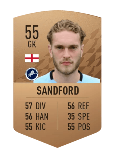 Ryan Sandford Common 55 OVR