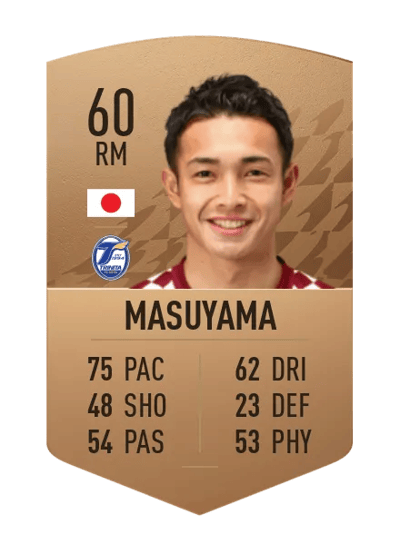Asahi Masuyama Common 60 OVR