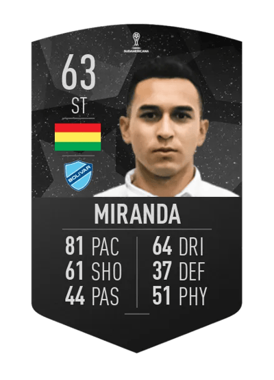 Bruno Miranda CONMEBOL SUDAMERICANA 63 OVR