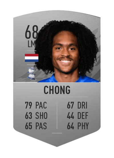 Tahith Chong Common 68 OVR