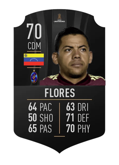 Arlés Flores CONMEBOL LIBERTADORES 70 OVR