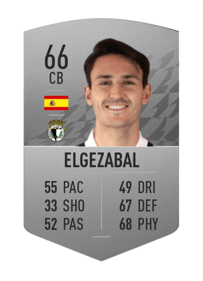Elgezabal Common 66 OVR