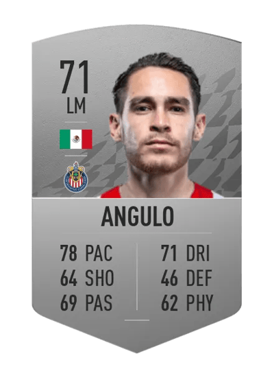 Jesús Angulo Common 71 OVR