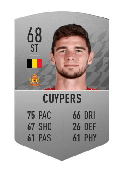 Hugo Cuypers Common 68 OVR