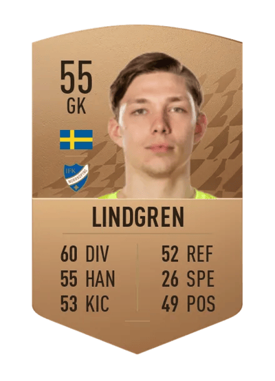 Julius Lindgren Common 55 OVR