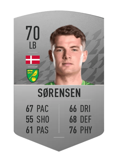 Jacob Sørensen Common 70 OVR