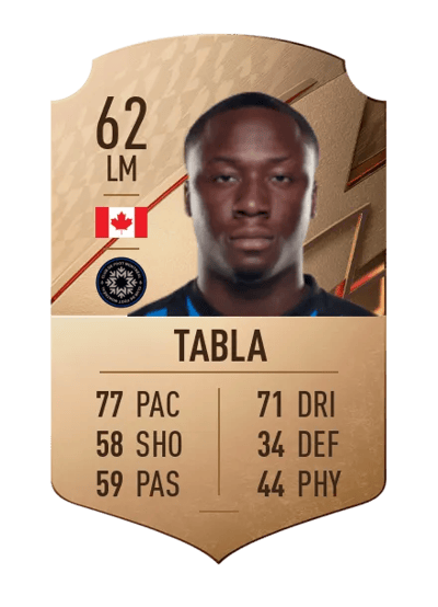 Ballou Tabla Rare 62 OVR