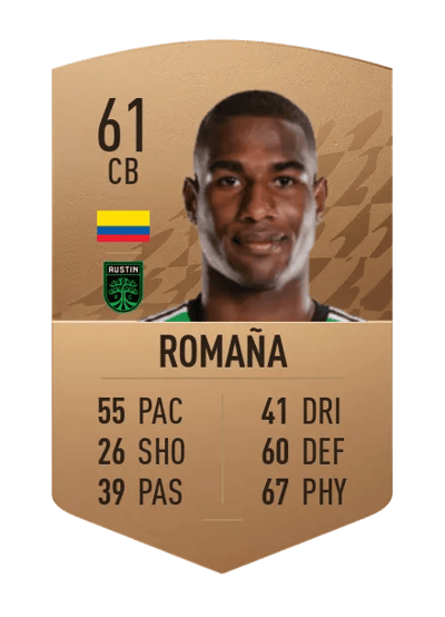 Jhohan Romaña Common 61 OVR