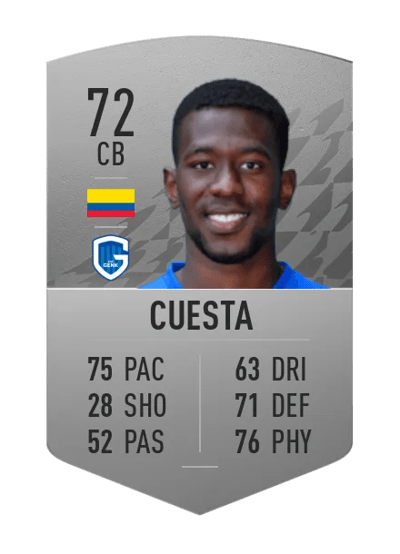 Carlos Cuesta Common 72 OVR