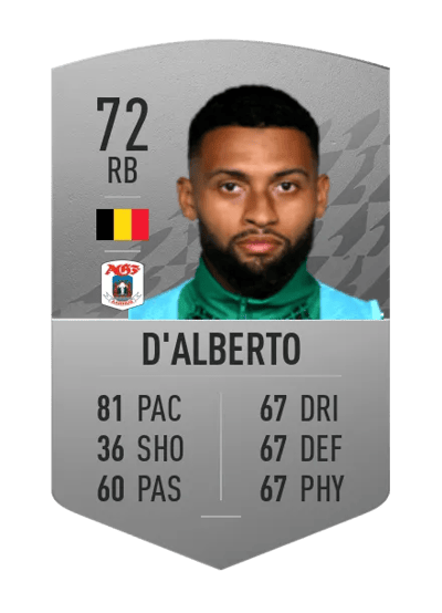 Anthony D'Alberto Common 72 OVR