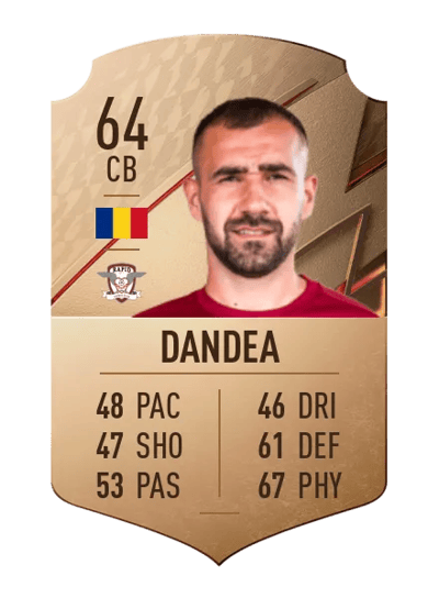 Alexandru Dandea Rare 64 OVR