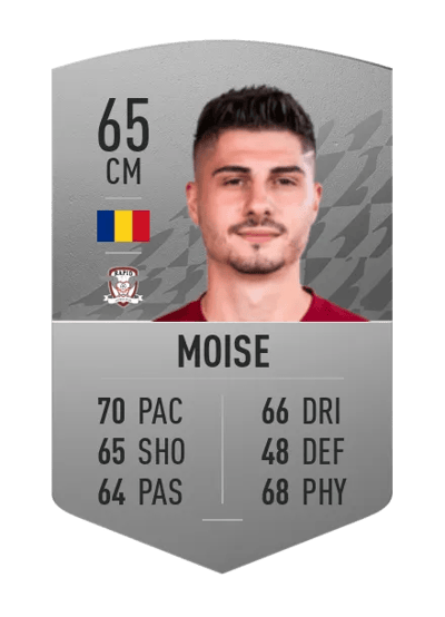 Romario Moise Common 65 OVR