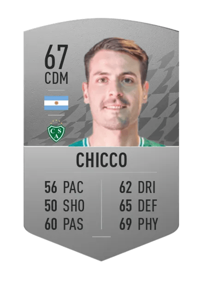 Julián Chicco Common 67 OVR