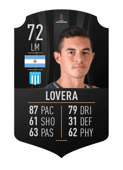Maximiliano Lovera CONMEBOL LIBERTADORES 72 OVR