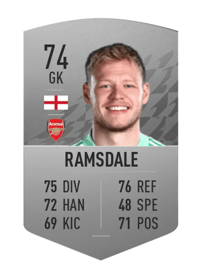 Aaron Ramsdale Common 74 OVR