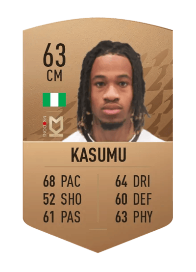 David Kasumu Common 63 OVR