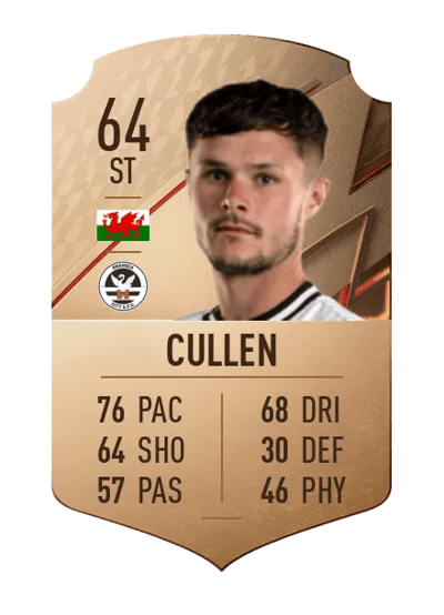 Liam Cullen Rare 64 OVR