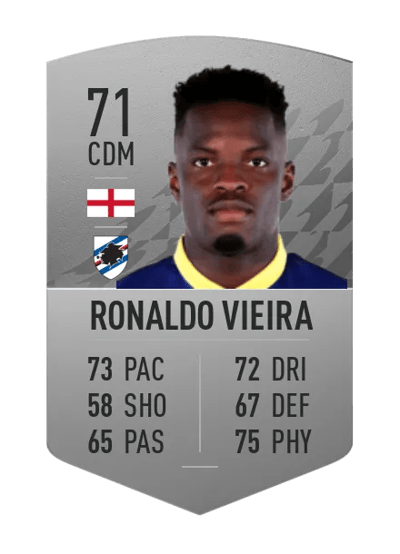 Ronaldo Vieira Common 71 OVR