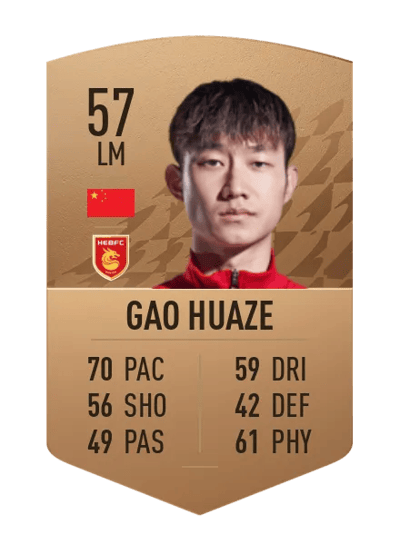 Gao Huaze Common 57 OVR