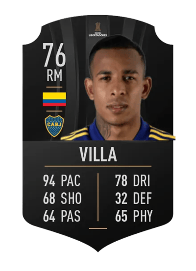 Sebastián Villa CONMEBOL LIBERTADORES 76 OVR
