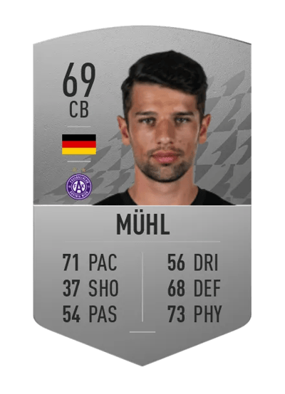 Lukas Mühl Common 69 OVR