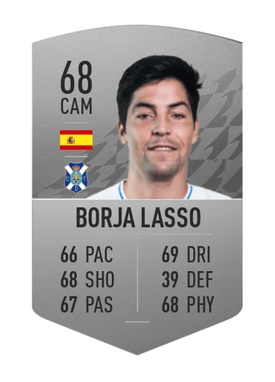 Borja Lasso Common 68 OVR