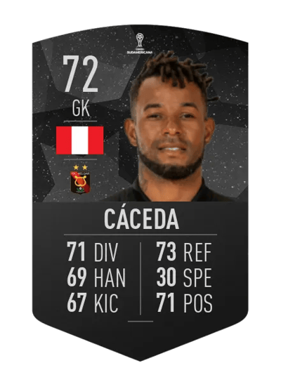 Carlos Cáceda CONMEBOL SUDAMERICANA 72 OVR