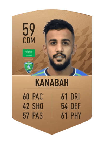 Majed Kanabah Common 59 OVR