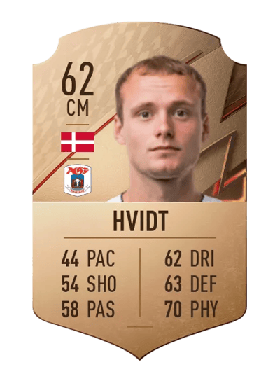Benjamin Hvidt Rare 62 OVR