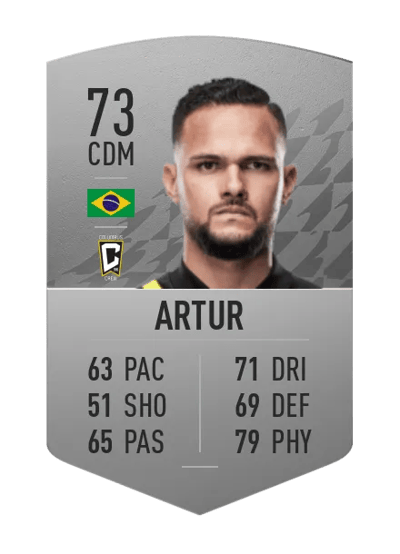 Artur Common 73 OVR