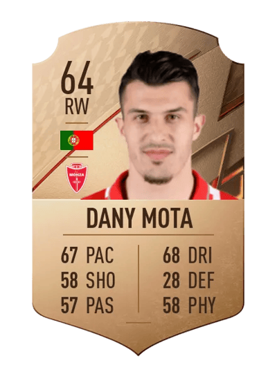 Dany Mota Rare 64 OVR