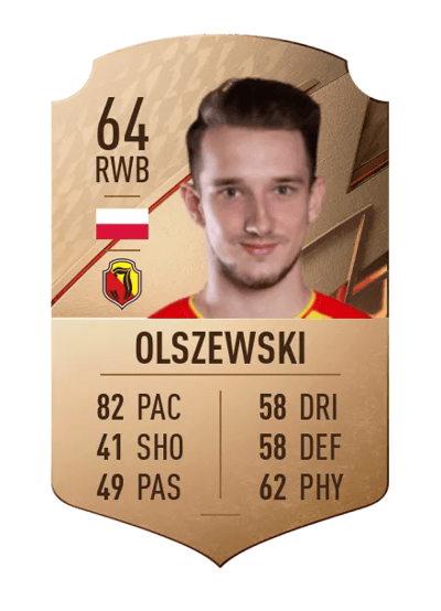 Paweł Olszewski Rare 64 OVR