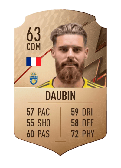 Quentin Daubin Rare 63 OVR