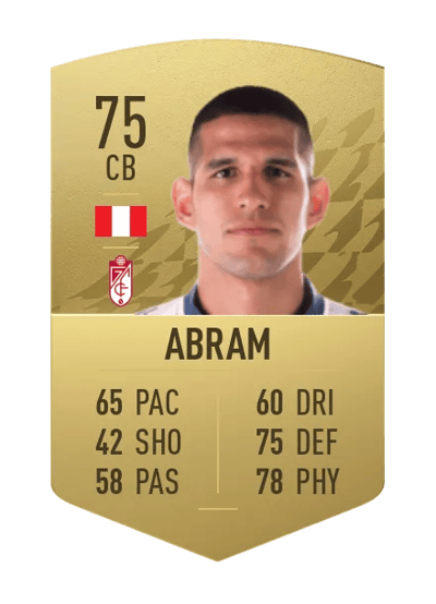 Luis Abram Common 75 OVR