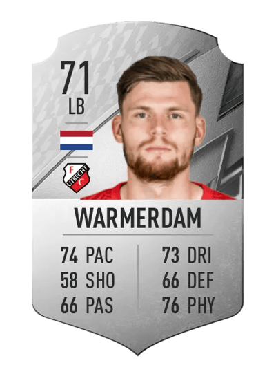 Django Warmerdam Rare 71 OVR