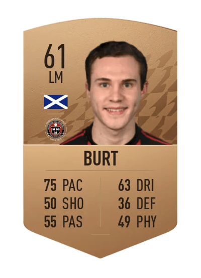 Liam Burt Common 61 OVR