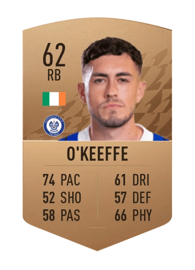 Corey O'Keeffe Common 62 OVR