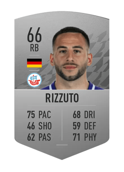Calogero Rizzuto Common 66 OVR
