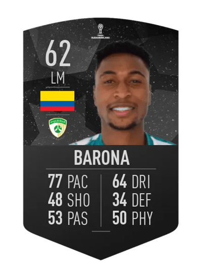 Neider Barona CONMEBOL SUDAMERICANA 62 OVR