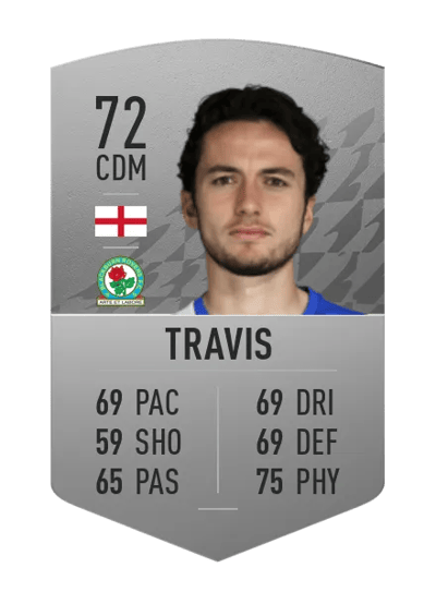 Lewis Travis Common 72 OVR