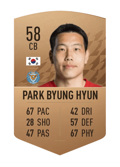 Park Byung Hyun Common 58 OVR