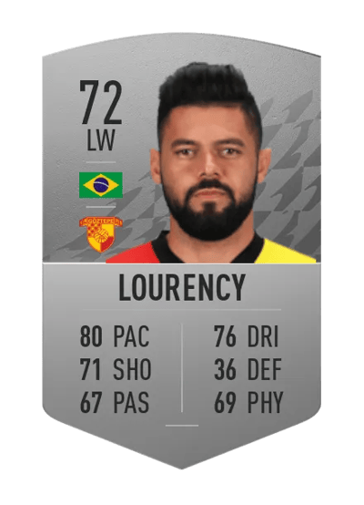 Lourency Common 72 OVR