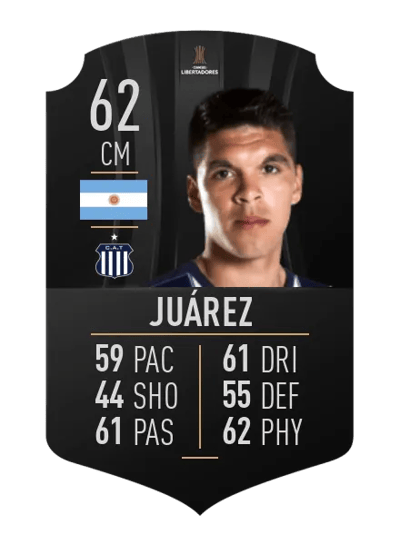 Fernando Juárez CONMEBOL LIBERTADORES 62 OVR
