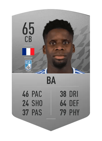 Alioune Ba Common 65 OVR
