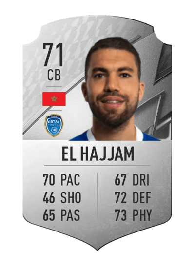 Oualid El Hajjam Rare 71 OVR