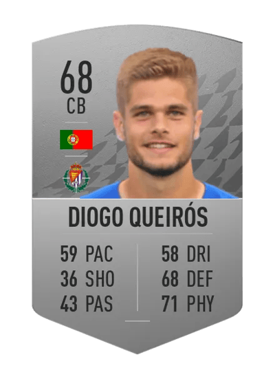 Diogo Queirós Common 68 OVR
