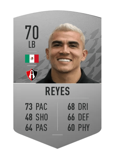 Luis Reyes Common 70 OVR