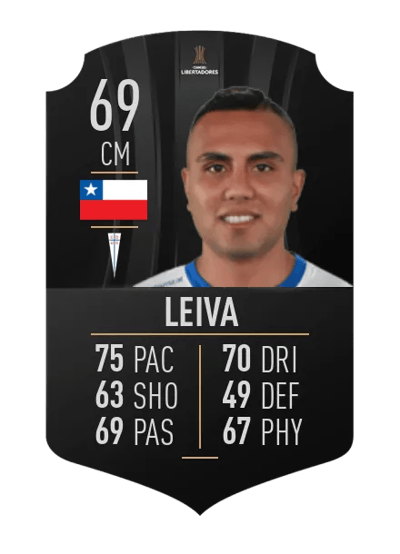 Juan Leiva CONMEBOL LIBERTADORES 69 OVR